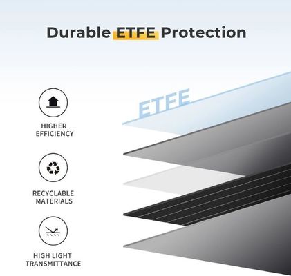 Wasserdichtes EVA-Solarpanel-Ladegerät 300W Leichtgewichtes tragbares Solar-Ladegerät für Reisen